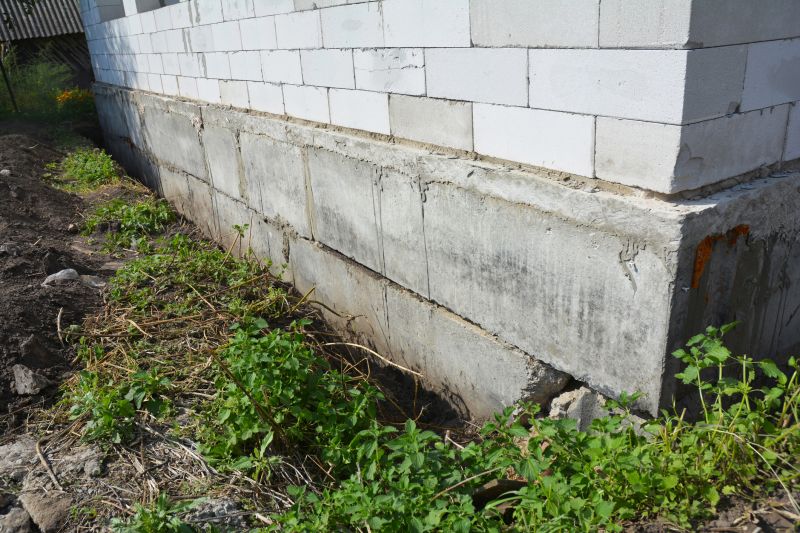 Foundation Repair in Kannapolis, NC